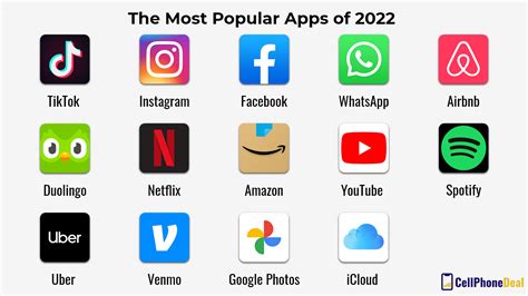 Apps